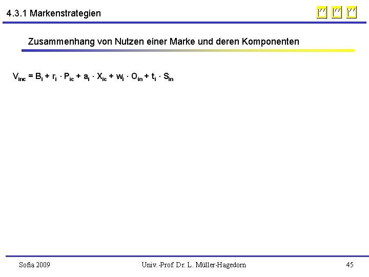 4. 3. 1 Markenstrategien Zusammenhang von Nutzen einer Marke und deren Komponenten Vinc =