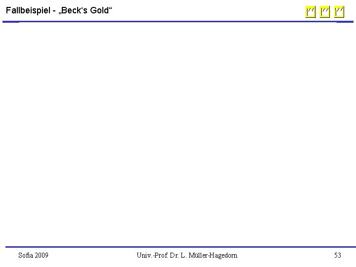  Fallbeispiel - „Beck‘s Gold“ Sofia 2009 Univ. -Prof. Dr. L. Müller-Hagedorn 53 