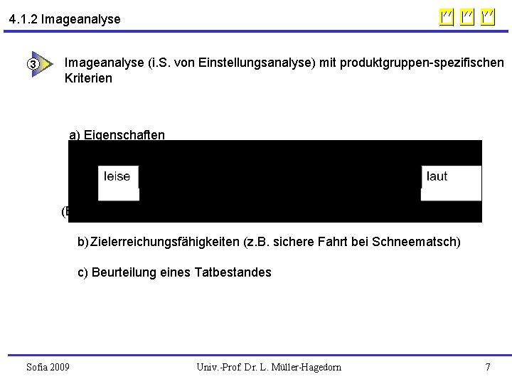 4. 1. 2 Imageanalyse 3 Imageanalyse (i. S. von Einstellungsanalyse) mit produktgruppen-spezifischen Kriterien a)
