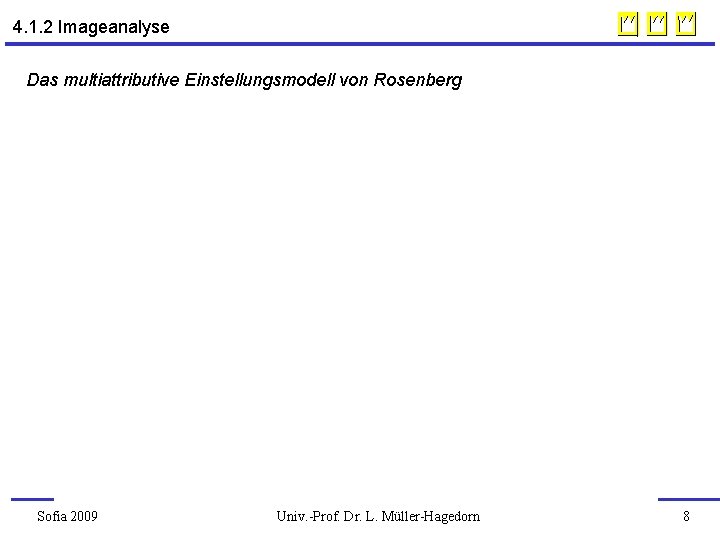 4. 1. 2 Imageanalyse Das multiattributive Einstellungsmodell von Rosenberg Sofia 2009 Univ. -Prof. Dr.
