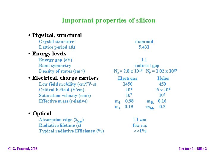 Important properties of silicon • Physical, structural Crystal structure Lattice period (Å) diamond 5.