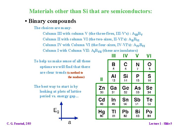 Materials other than Si that are semiconductors: • Binary compounds The choices are many.