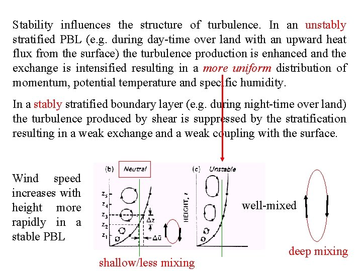 Stability influences the structure of turbulence. In an unstably stratified PBL (e. g. during