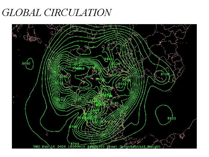 GLOBAL CIRCULATION 
