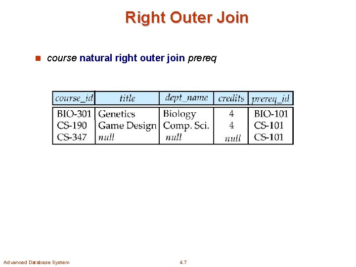 Right Outer Join n course natural right outer join prereq Advanced Database System 4.