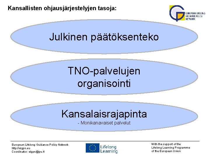 Kansallisten ohjausjärjestelyjen tasoja: Julkinen päätöksenteko TNO-palvelujen organisointi Kansalaisrajapinta - Monikanavaiset palvelut European Lifelong Guidance
