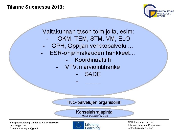 Tilanne Suomessa 2013: Valtakunnan tason toimijoita, esim: OKM, TEM, STM, VM, ELO - OPH,