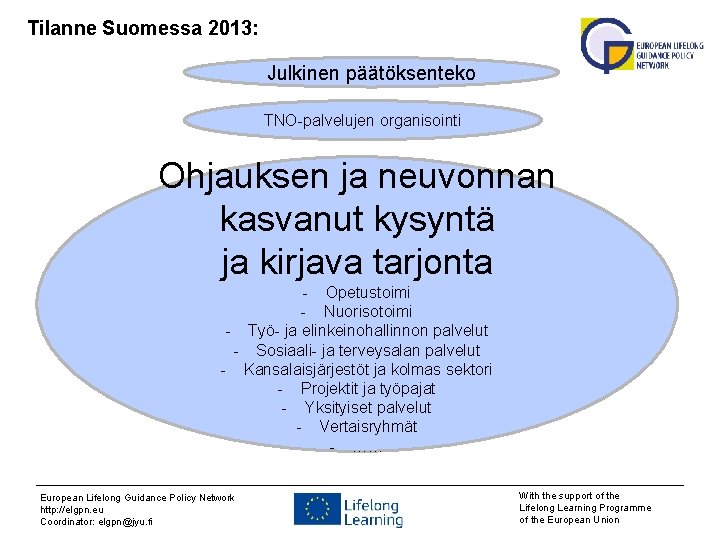 Tilanne Suomessa 2013: Julkinen päätöksenteko TNO-palvelujen organisointi Ohjauksen ja neuvonnan kasvanut kysyntä ja kirjava