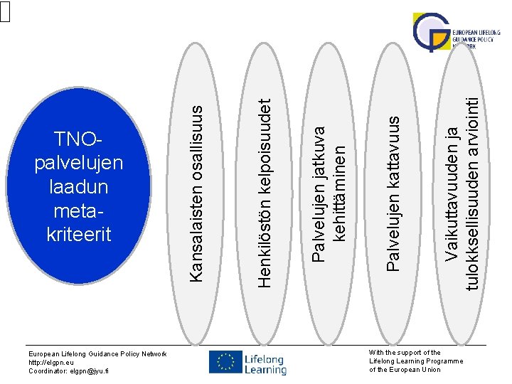 European Lifelong Guidance Policy Network http: //elgpn. eu Coordinator: elgpn@jyu. fi Vaikuttavuuden ja tulokksellisuuden