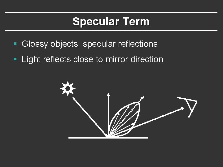 Specular Term § Glossy objects, specular reflections § Light reflects close to mirror direction Specular Term § Glossy objects, specular reflections § Light reflects close to mirror direction