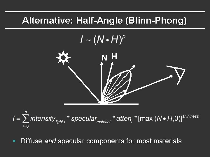Alternative: Half-Angle (Blinn-Phong) N H § Diffuse and specular components for most materials Alternative: Half-Angle (Blinn-Phong) N H § Diffuse and specular components for most materials