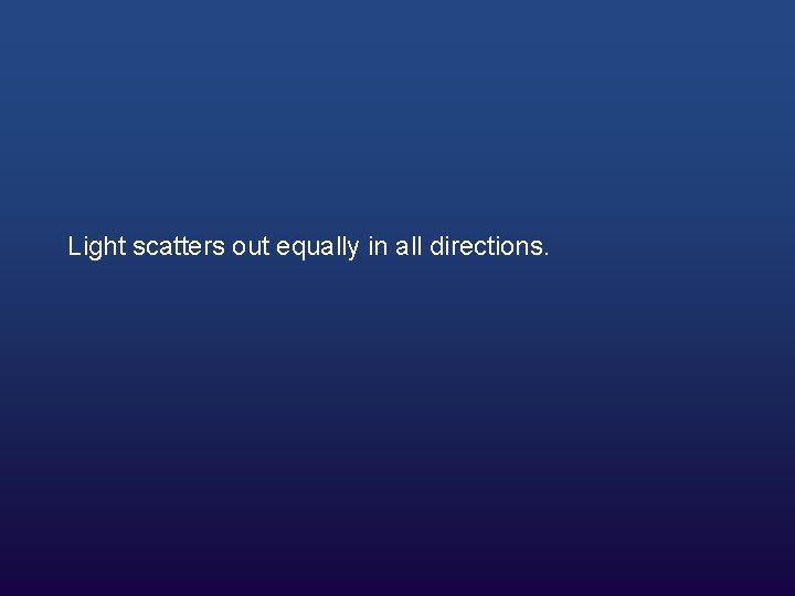 Light scatters out equally in all directions. Light scatters out equally in all directions.