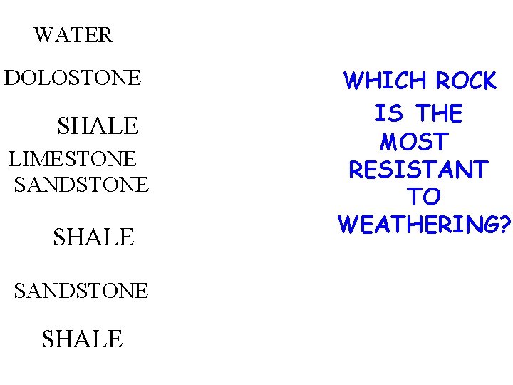 WATER DOLOSTONE SHALE LIMESTONE SANDSTONE SHALE WHICH ROCK IS THE MOST RESISTANT TO WEATHERING?
