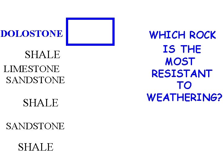 DOLOSTONE SHALE LIMESTONE SANDSTONE SHALE WHICH ROCK IS THE MOST RESISTANT TO WEATHERING? 
