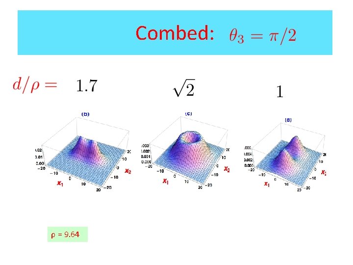 Combed: ρ = 9. 64 