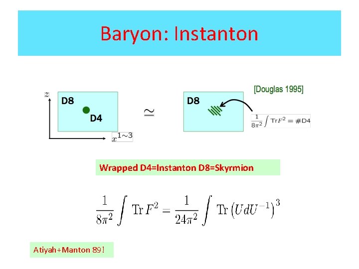 Baryon: Instanton Wrapped D 4=Instanton D 8=Skyrmion Atiyah+Manton 89! 