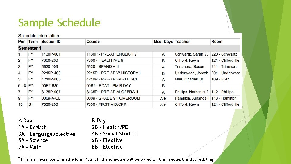 Sample Schedule A Day 1 A – English 3 A – Language/Elective 5 A