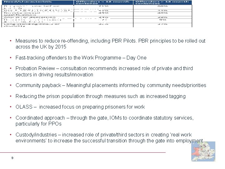 Mo. J Direction of Travel: addressing the challenge • Measures to reduce re-offending, including