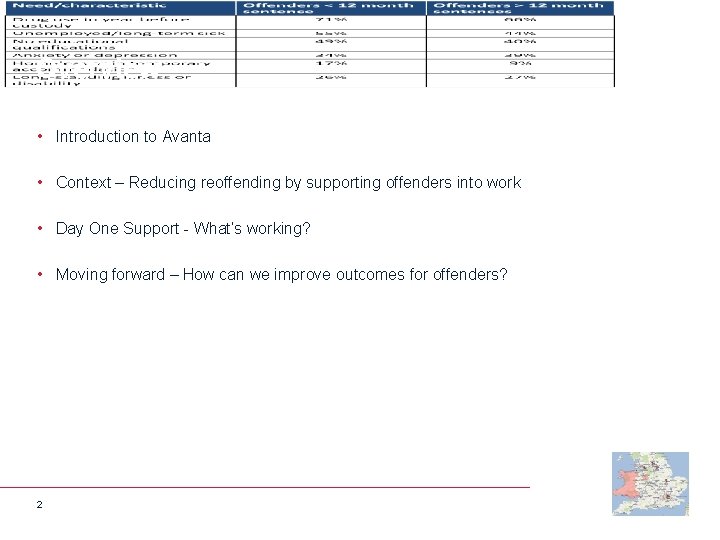 Overview • Introduction to Avanta • Context – Reducing reoffending by supporting offenders into