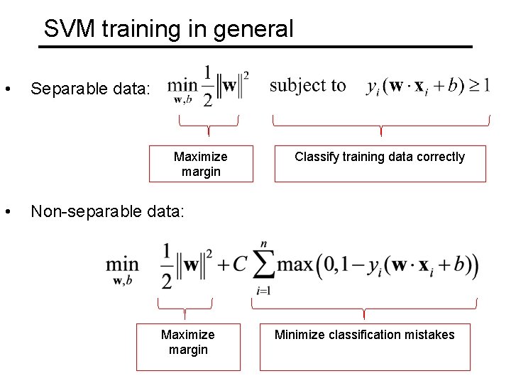 SVM training in general • Separable data: Maximize margin • Classify training data correctly