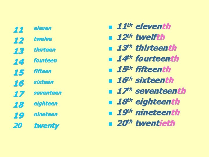 11 12 13 14 15 16 17 18 19 20 eleven n twelve n 11 12 13 14 15 16 17 18 19 20 eleven n twelve n