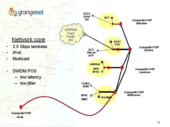 DSTC QPSF UQ QUT Grange. Net POP Brisbane AARNet Network core • • •
