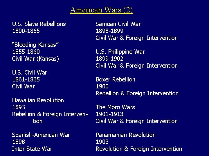 American Wars (2) U. S. Slave Rebellions 1800 -1865 “Bleeding Kansas” 1855 -1860 Civil