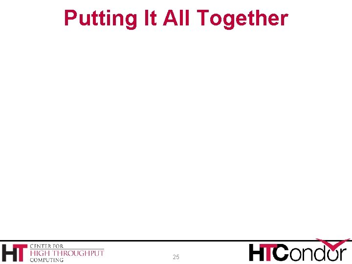 Putting It All Together 25 