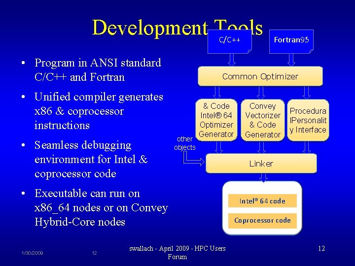 Development Tools C/C++ • Program in ANSI standard C/C++ and Fortran Common Optimizer •