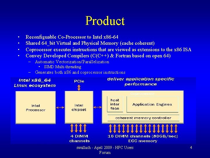 Product • • Reconfiguable Co-Processor to Intel x 86 -64 Shared 64_bit Virtual and