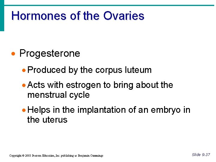 Hormones of the Ovaries · Progesterone · Produced by the corpus luteum · Acts