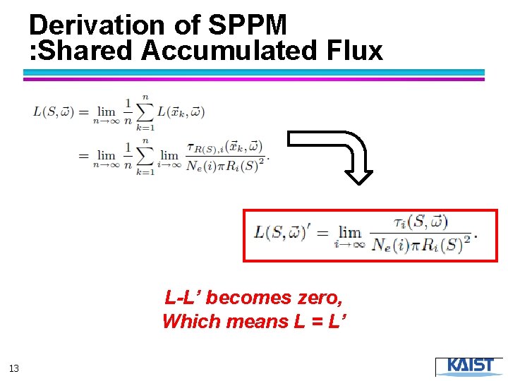 Derivation of SPPM : Shared Accumulated Flux L-L’ becomes zero, Which means L =