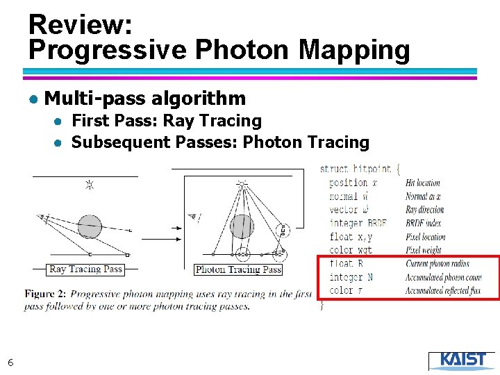 Review: Progressive Photon Mapping ● Multi-pass algorithm ● First Pass: Ray Tracing ● Subsequent