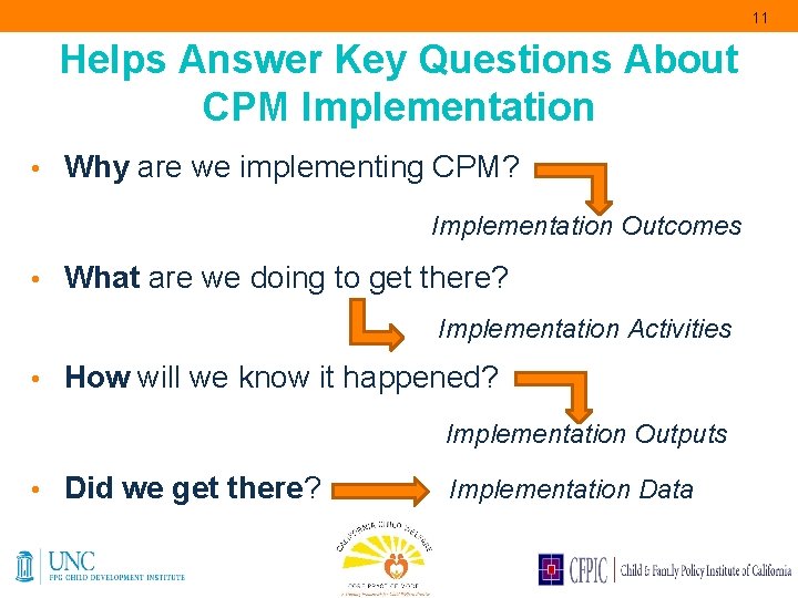 11 Helps Answer Key Questions About CPM Implementation • Why are we implementing CPM?