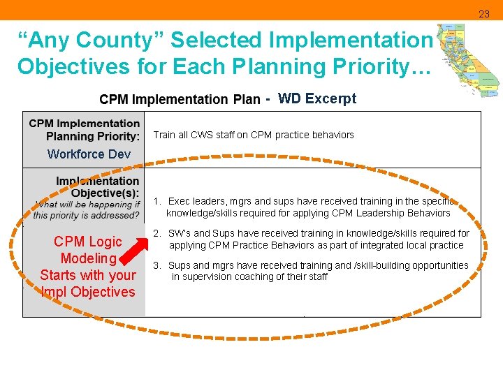 23 “Any County” Selected Implementation Objectives for Each Planning Priority… - WD Excerpt Train