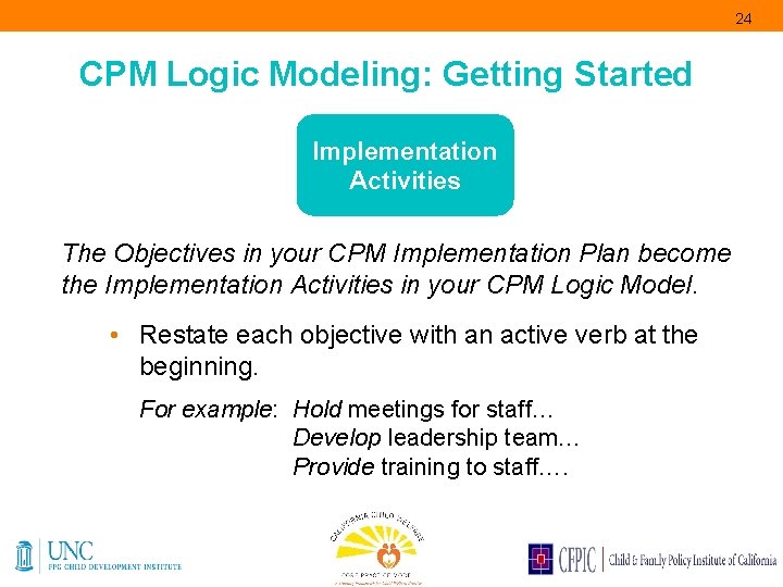 24 CPM Logic Modeling: Getting Started Implementation Activities The Objectives in your CPM Implementation