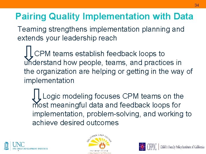 34 Pairing Quality Implementation with Data Teaming strengthens implementation planning and extends your leadership