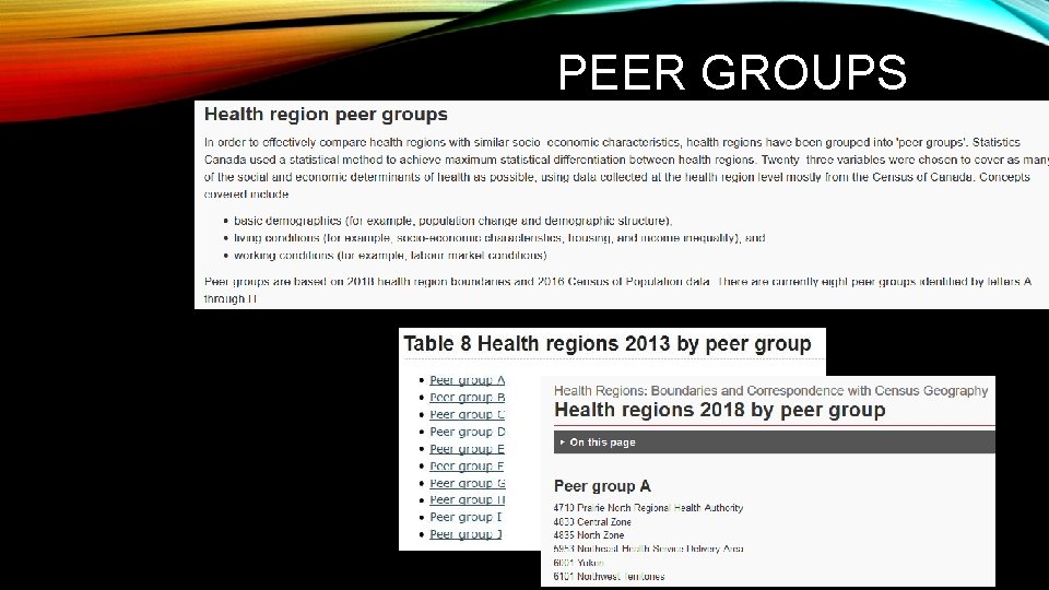 PEER GROUPS 