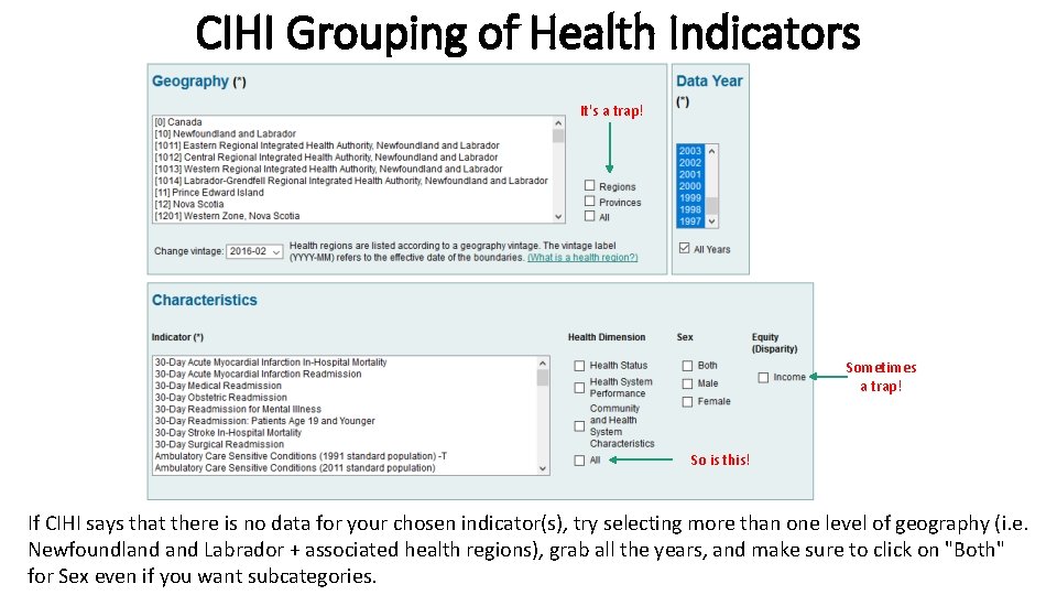 CIHI Grouping of Health Indicators It's a trap! Sometimes a trap! So is this!