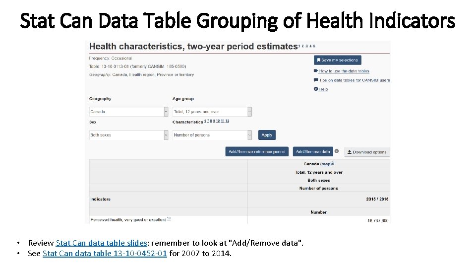 Stat Can Data Table Grouping of Health Indicators • Review Stat Can data table