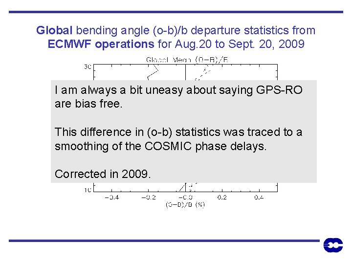 Global bending angle (o-b)/b departure statistics from ECMWF operations for Aug. 20 to Sept.