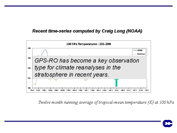 Recent time-series computed by Craig Long (NOAA) GPS-RO has become a key observation type