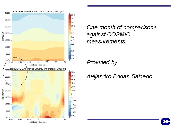 One month of comparisons against COSMIC measurements. Provided by Alejandro Bodas-Salcedo. 