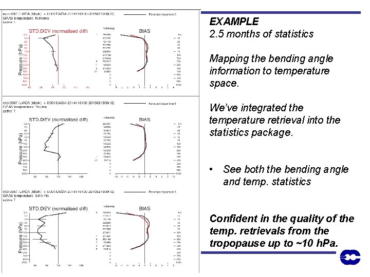 EXAMPLE 2. 5 months of statistics Mapping the bending angle information to temperature space.