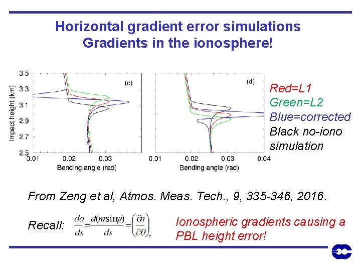 Horizontal gradient error simulations Gradients in the ionosphere! Red=L 1 Green=L 2 Blue=corrected Black