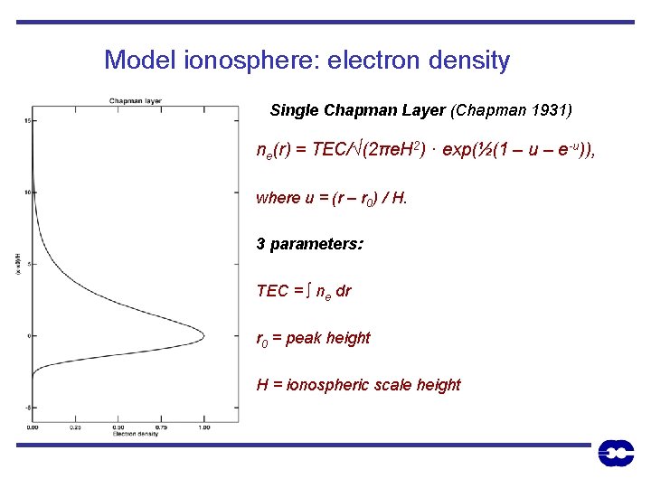 Model ionosphere: electron density Single Chapman Layer (Chapman 1931) ne(r) = TEC/√(2πe. H 2)