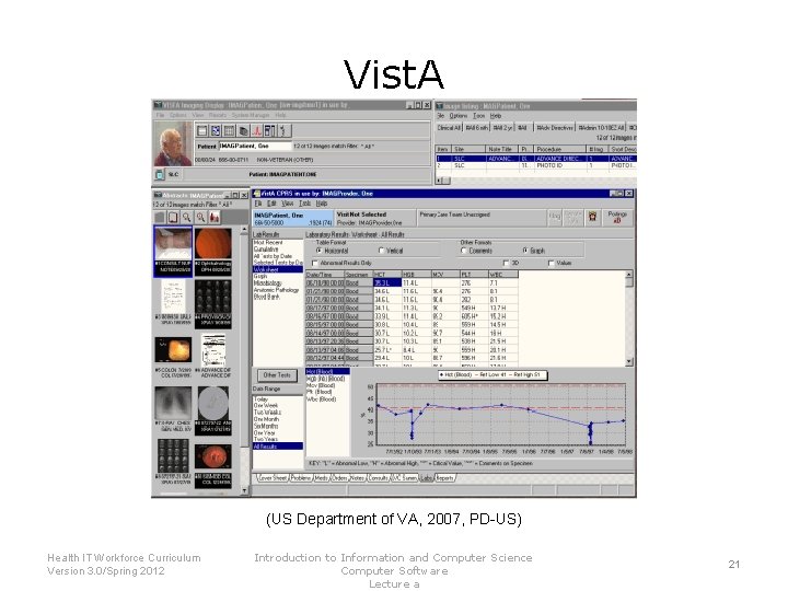 Vist. A (US Department of VA, 2007, PD-US) Health IT Workforce Curriculum Version 3.
