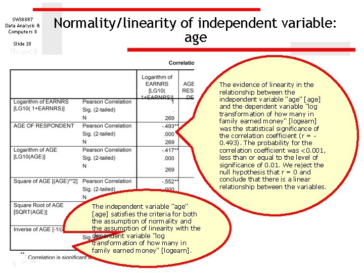 SW 388 R 7 Data Analysis & Computers II Slide 28 Normality/linearity of independent SW 388 R 7 Data Analysis & Computers II Slide 28 Normality/linearity of independent