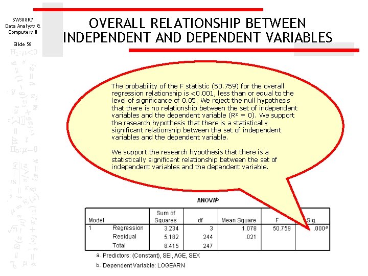 SW 388 R 7 Data Analysis & Computers II Slide 58 OVERALL RELATIONSHIP BETWEEN SW 388 R 7 Data Analysis & Computers II Slide 58 OVERALL RELATIONSHIP BETWEEN