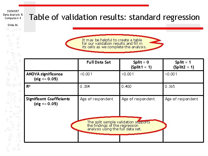 SW 388 R 7 Data Analysis & Computers II Table of validation results: standard SW 388 R 7 Data Analysis & Computers II Table of validation results: standard